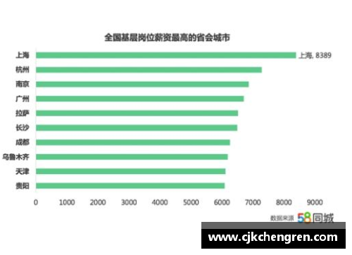 足球球星薪资揭秘薪资构成图解析顶级球员收入的秘密与趋势