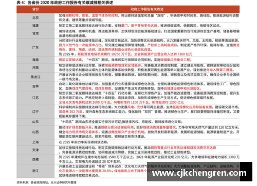 欧盟推出碳边境调节机制计划，加速实现碳中和目标